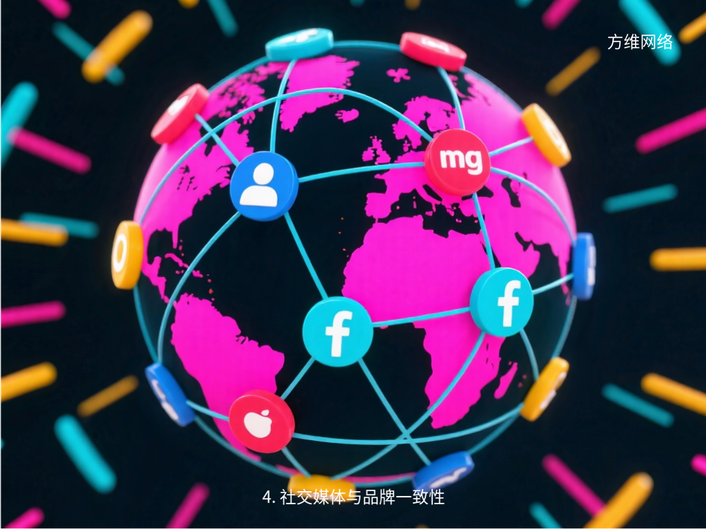 4. 社交媒體與品牌一致性