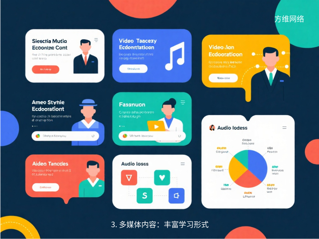 3. 多媒體內容:豐富學習形式