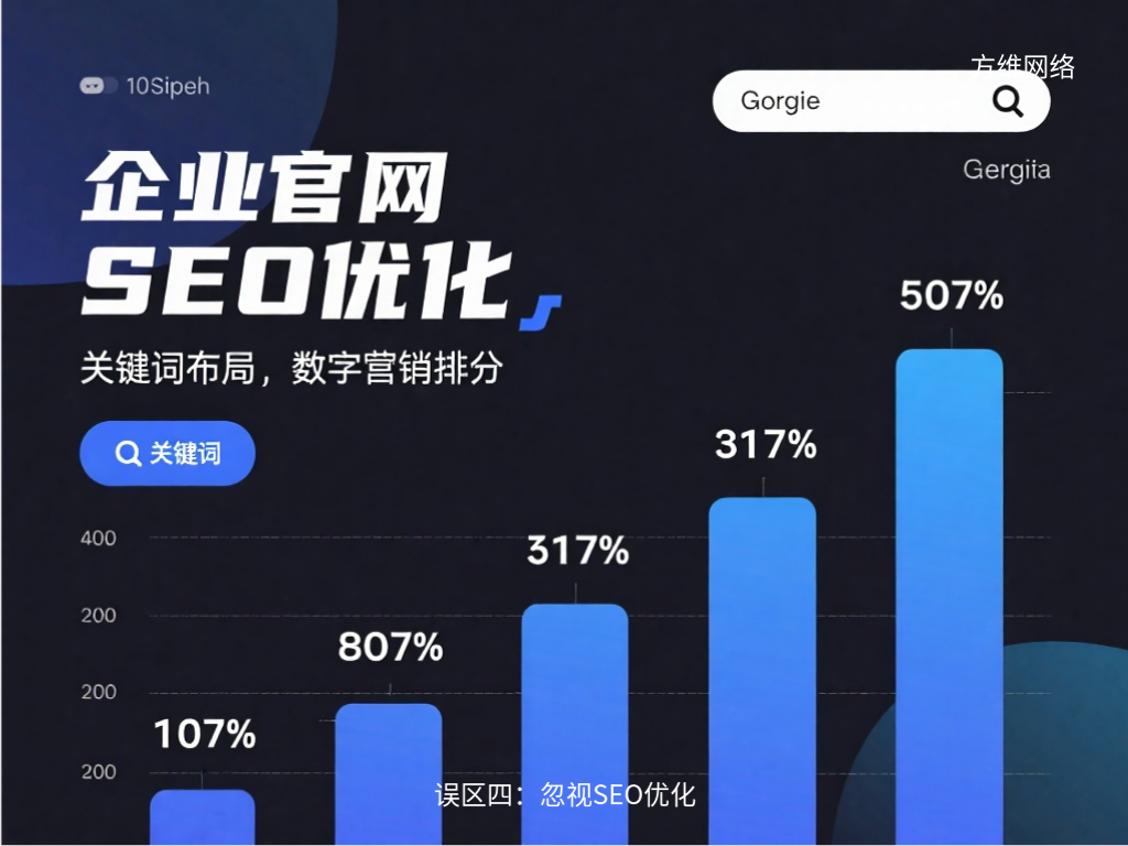 誤區四:忽視SEO優化