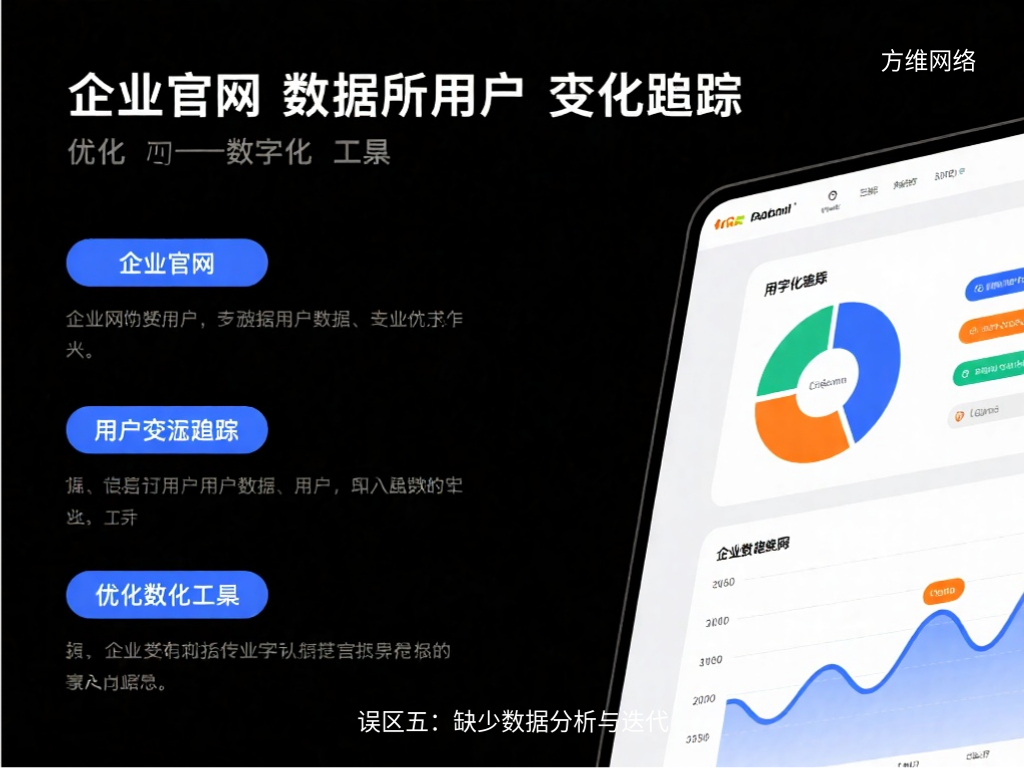 誤區五:缺少數據分析與迭代