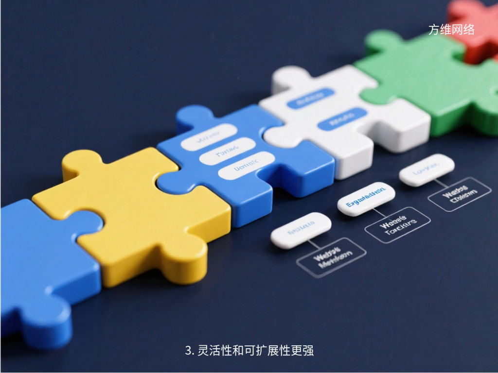 3. 靈活性和可擴展性更強