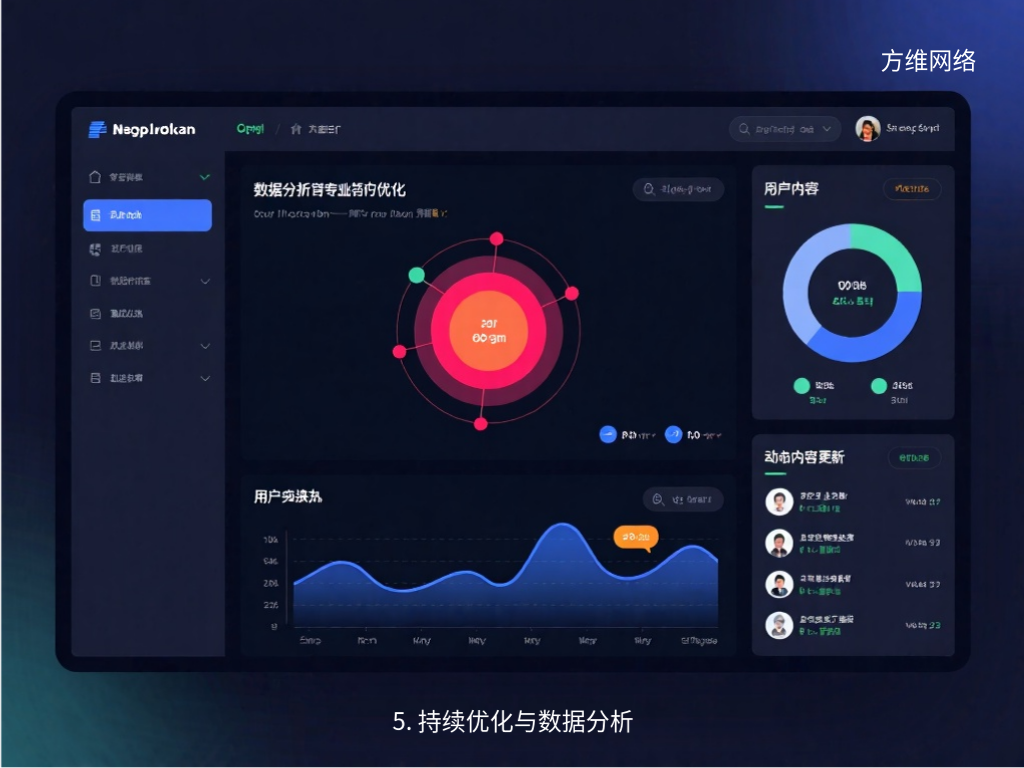5. 持續優化與數據分析