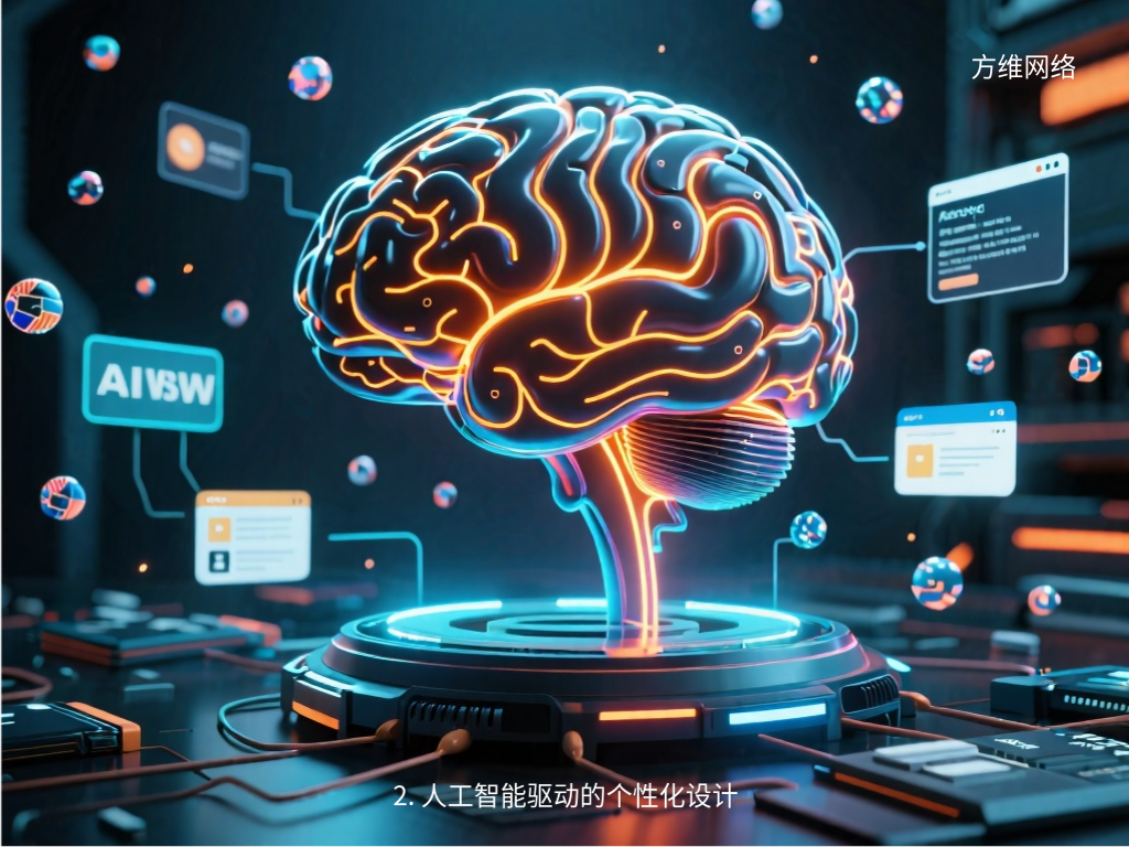 2. 人工智能驅動的個性化設計