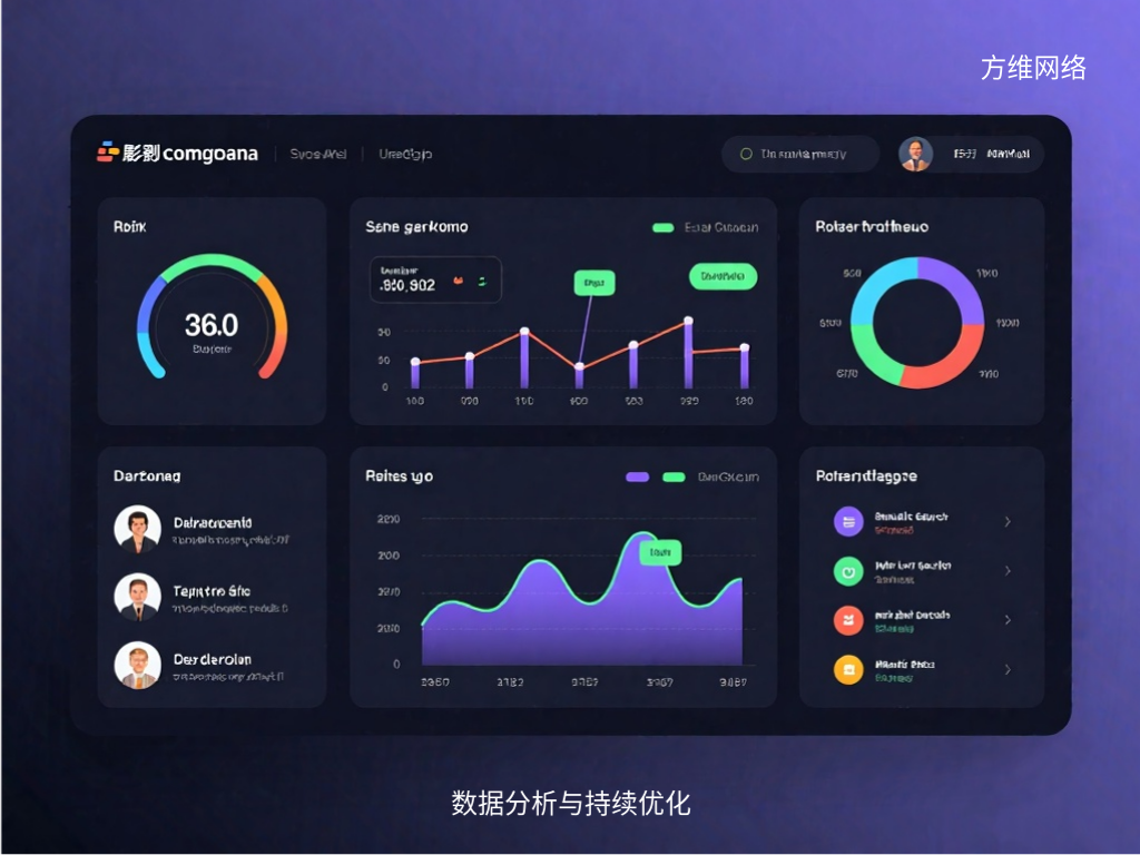 數據分析與持續(xù)優(yōu)化