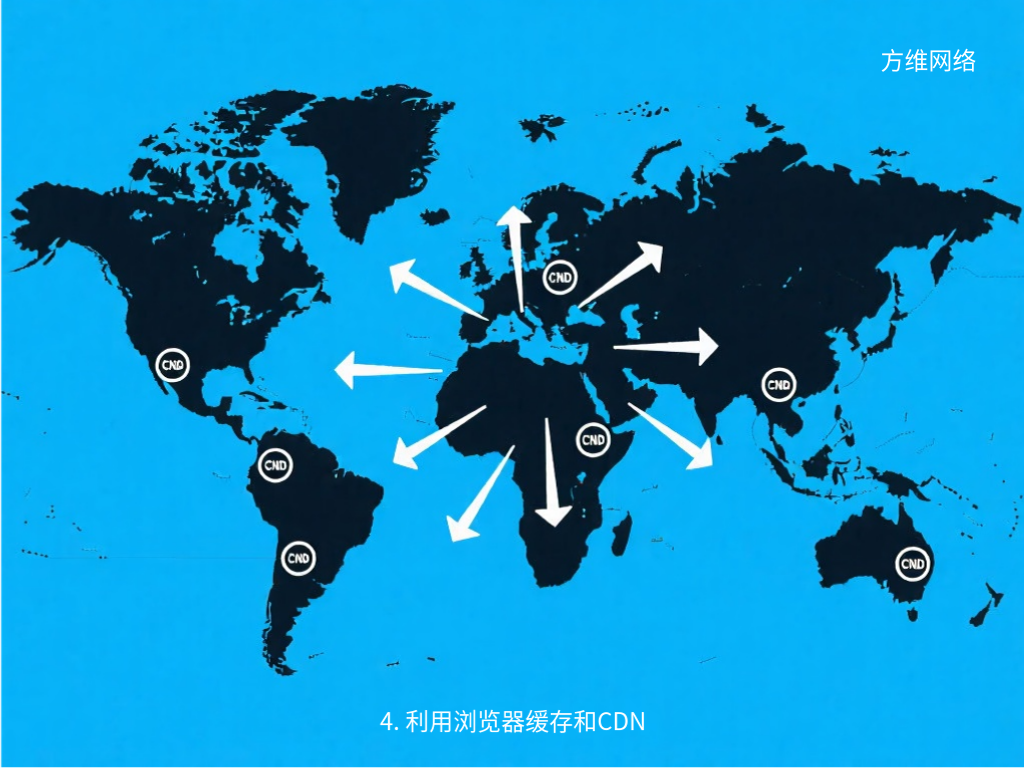4. 利用瀏覽器緩存和CDN