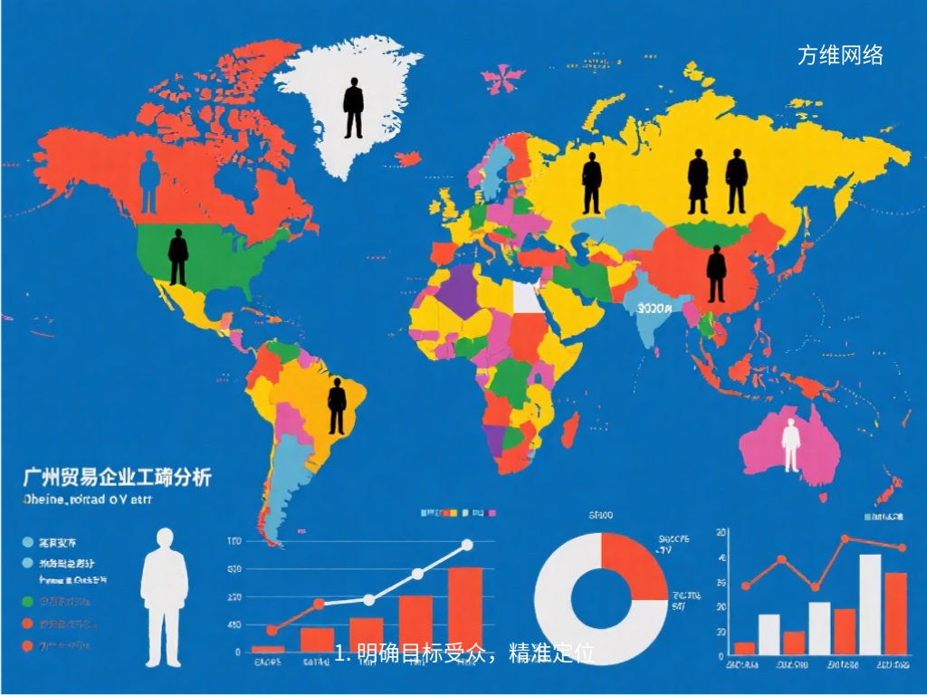 1. 明確目標受眾,精準定位