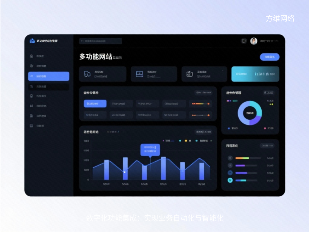 數(shù)字化功能集成：實現(xiàn)業(yè)務(wù)自動化與智能化