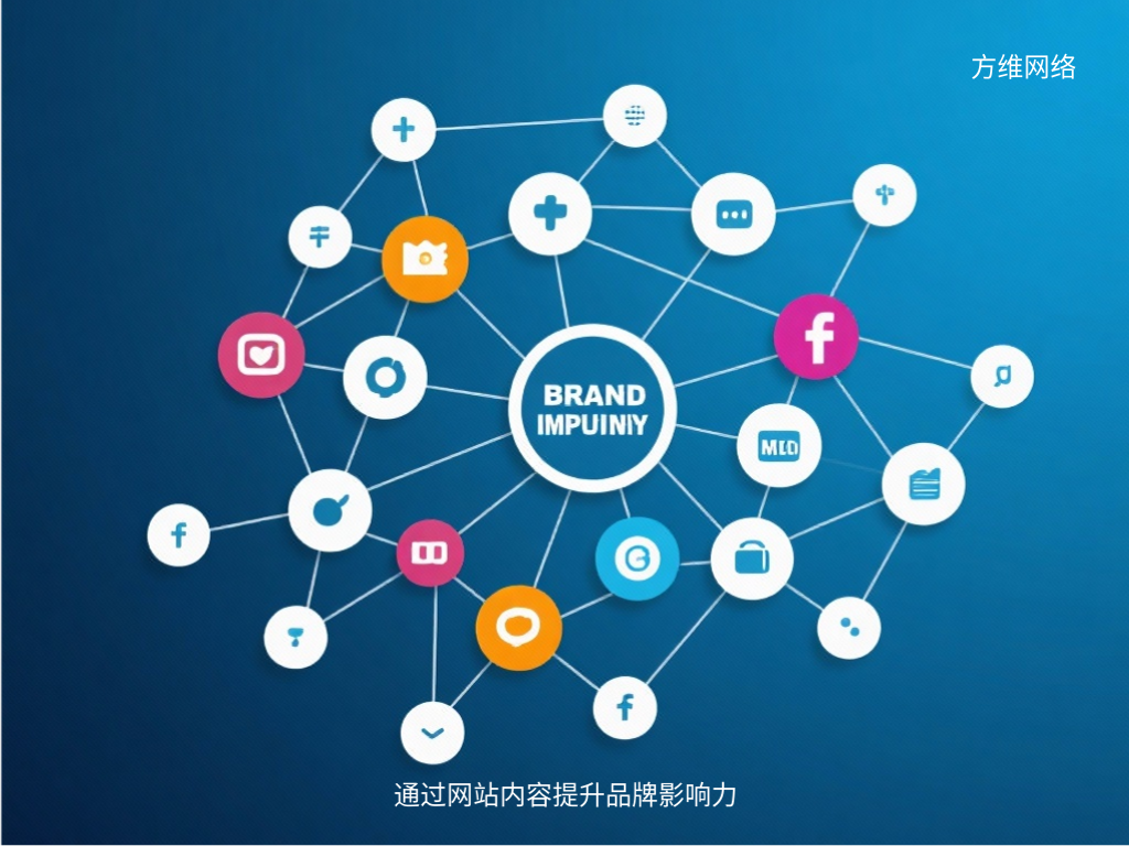 通過網(wǎng)站內(nèi)容提升品牌影響力