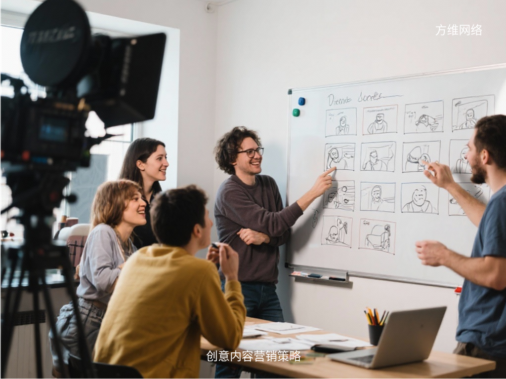 創意內容營銷策略