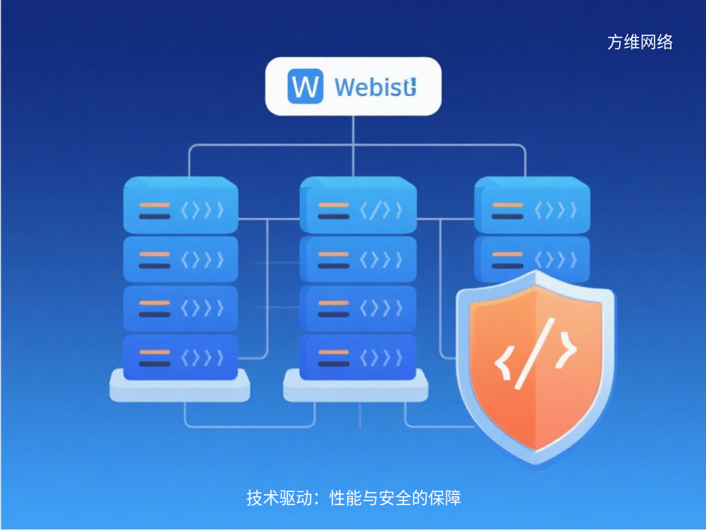 技術驅動:性能與安全的保障