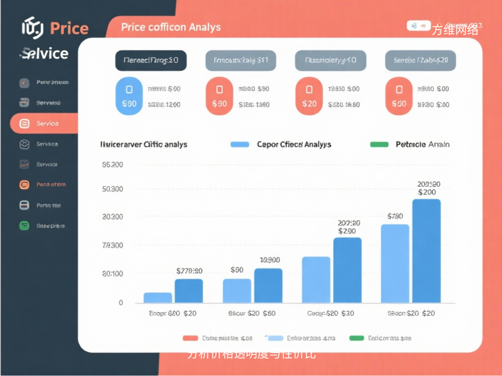 分析價格透明度與性價比
