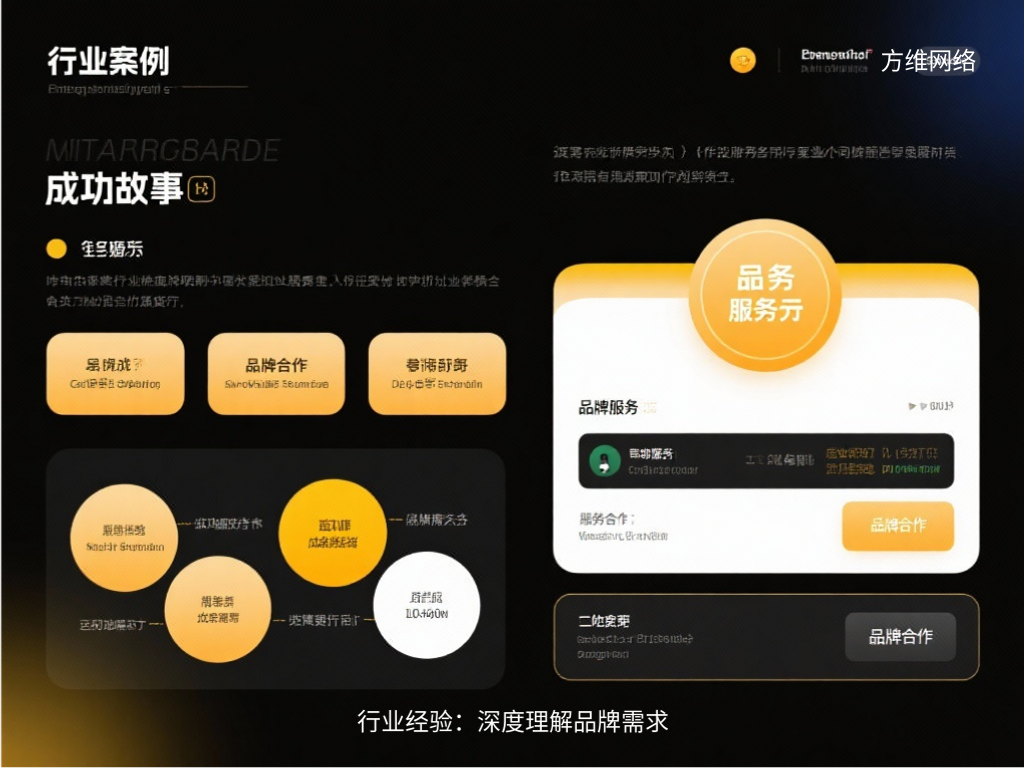 行業經驗：深度理解品牌需求