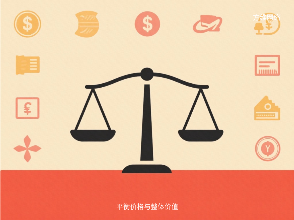 平衡價格與整體價值