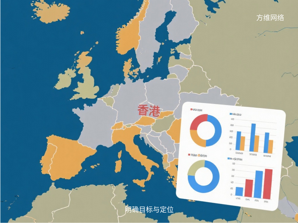 明確目標(biāo)與定位
