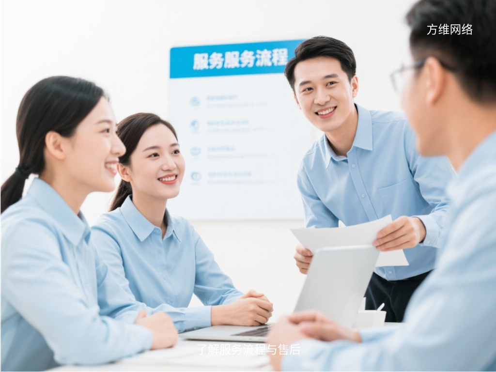 了解服務流程與售后