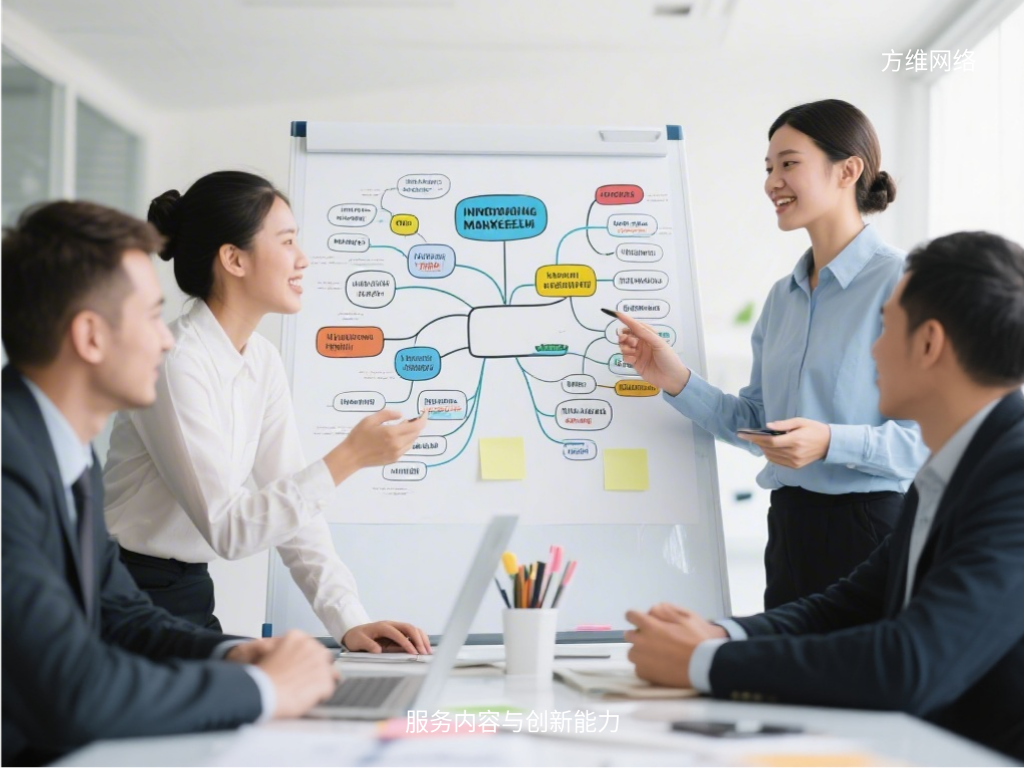 服務內容與創新能力