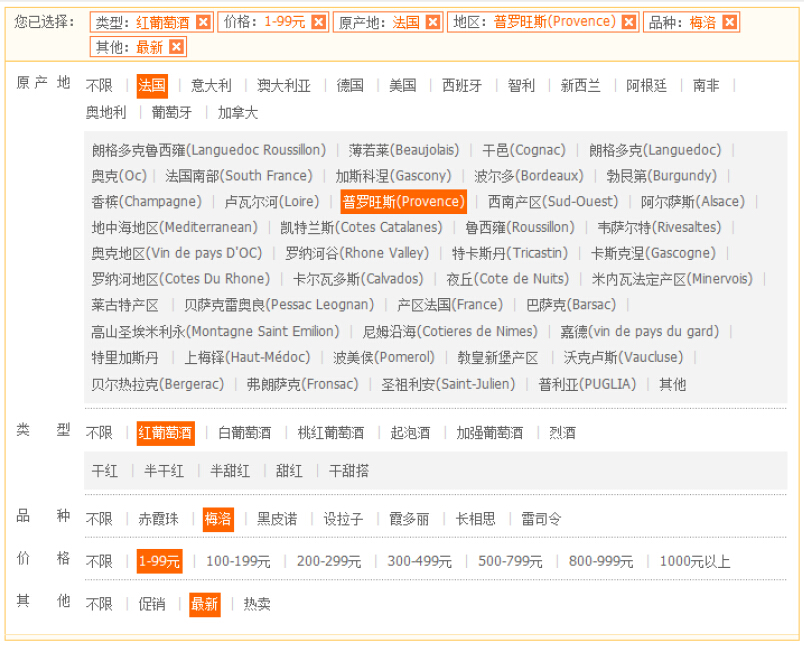 紅酒分類(lèi)篩選參數(shù)